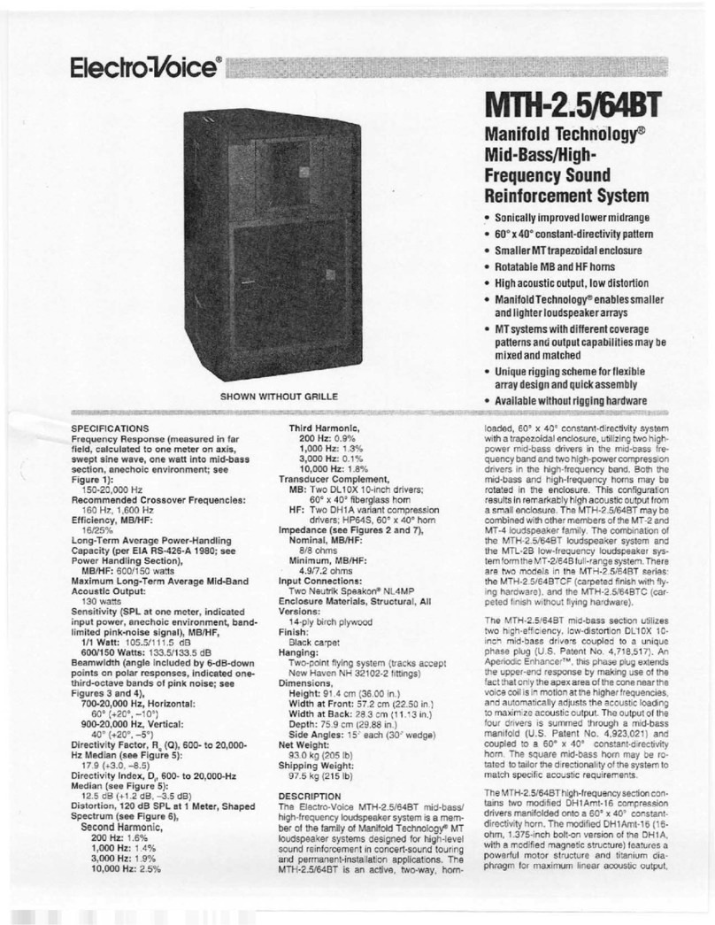 Electro-Voice MTH-2.5/64BT Specification sheet