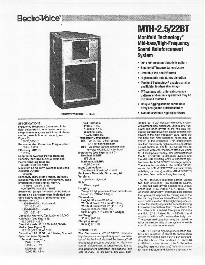 Electro-Voice MTH-2.5/22BT Specification sheet
