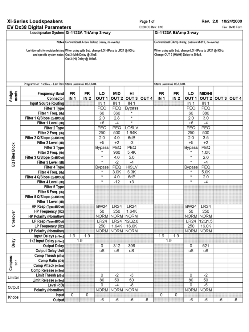 Electro-Voice Loudspeaker Xi-Series Specifications