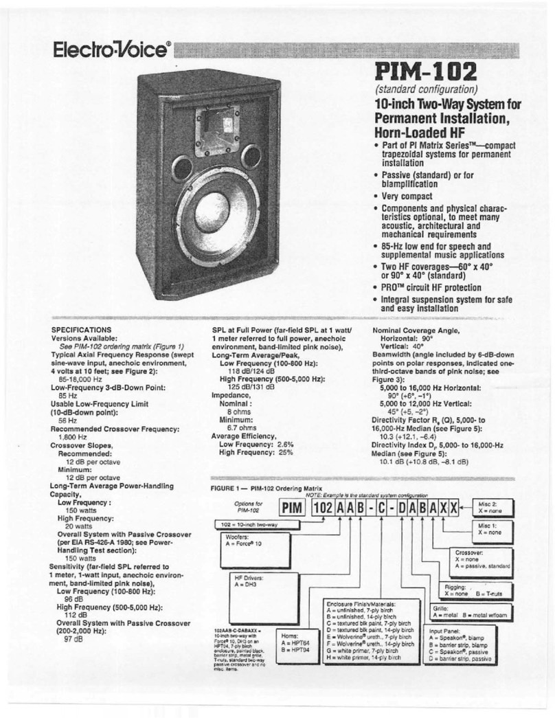 Electro-Voice PIM-102 User manual Electro-Voice PIM-102 User manual