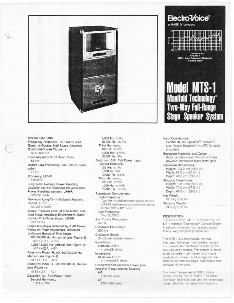 Electro-Voice MTS-1 User manual Electro-Voice MTS-1 User manual