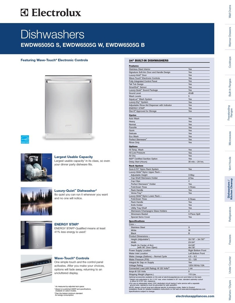 Electrolux EWDW6505GB - Fully Integrated Dishwasher User manual