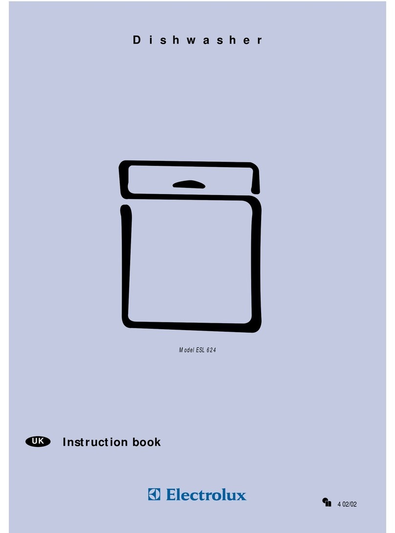 Electrolux ESL 624 User manual