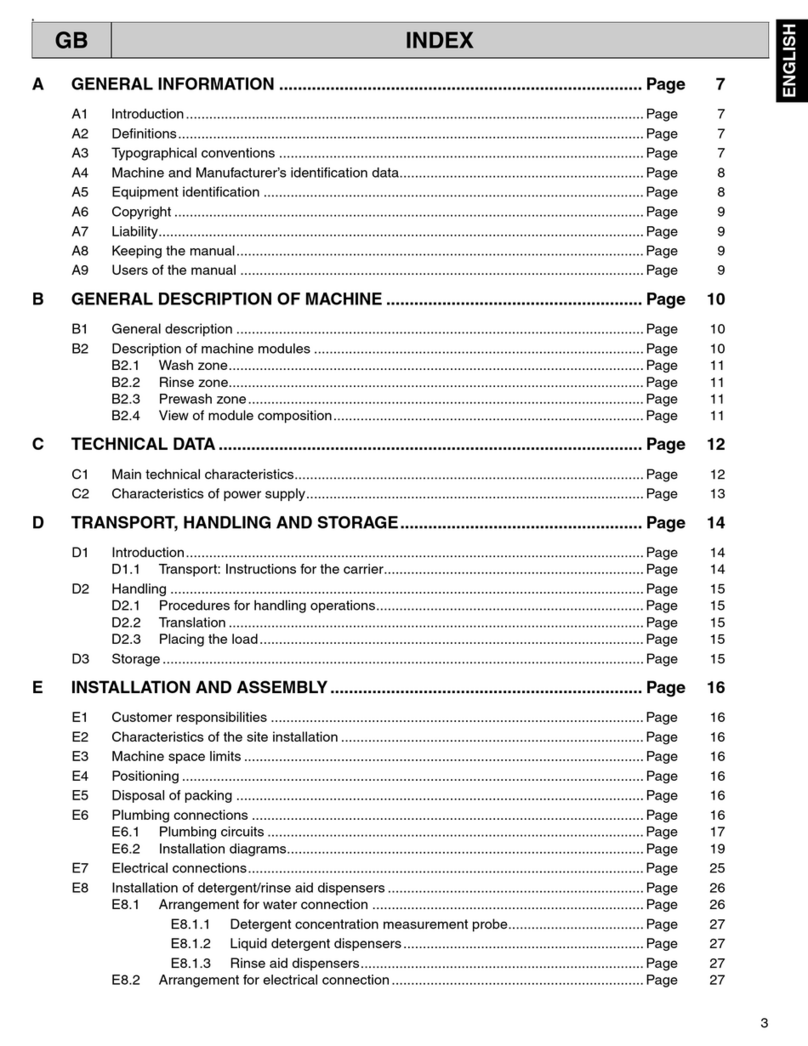 Electrolux 534074 User manual