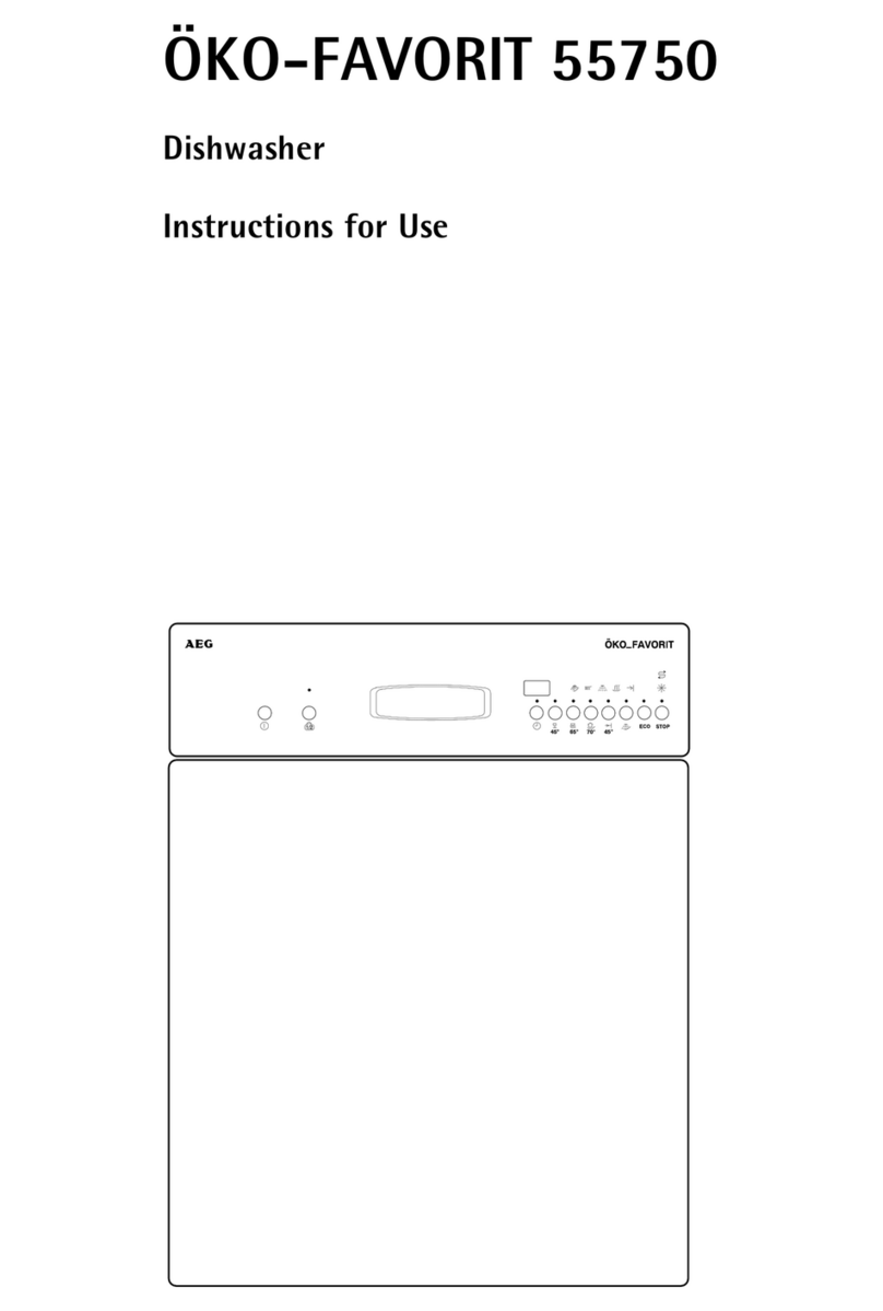 AEG OKO-FAVORIT 55750 User manual AEG OKO-FAVORIT 55750 User manual
