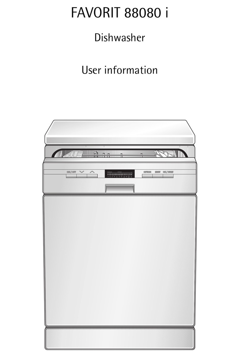 AEG FAVORIT 88080 i Operation manual
