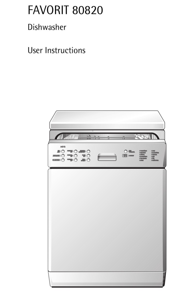 AEG FAVORIT 80820 User manual AEG FAVORIT 80820 User manual