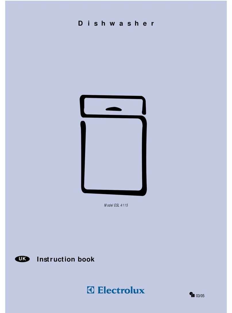 Electrolux U27128 ESL 4115 User manual