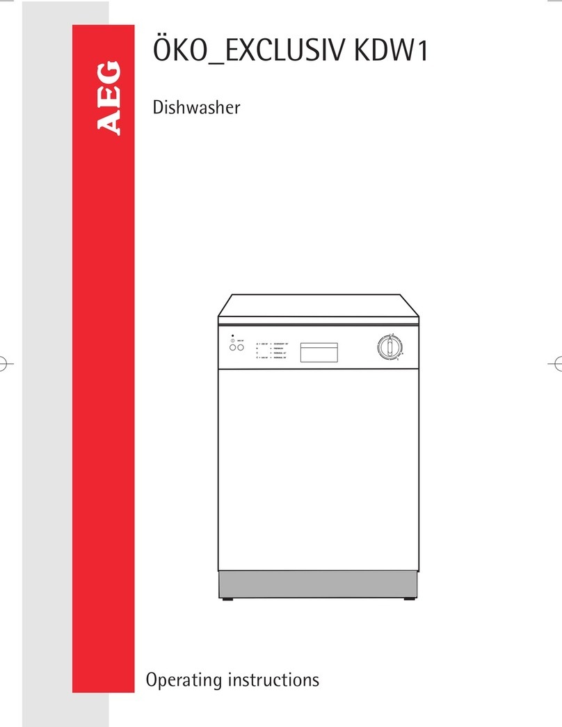 AEG OKO_EXCLUSIV KDW1 operating instructions