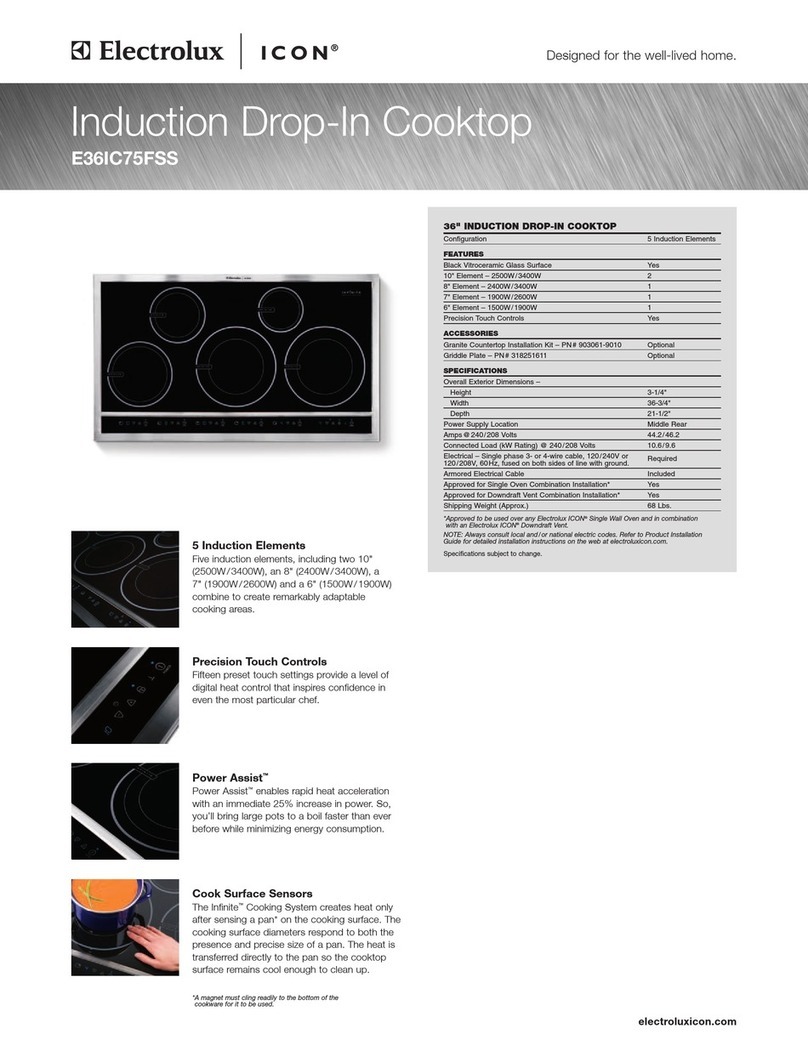 Electrolux ICON Designer E30EC65ESS Specifications