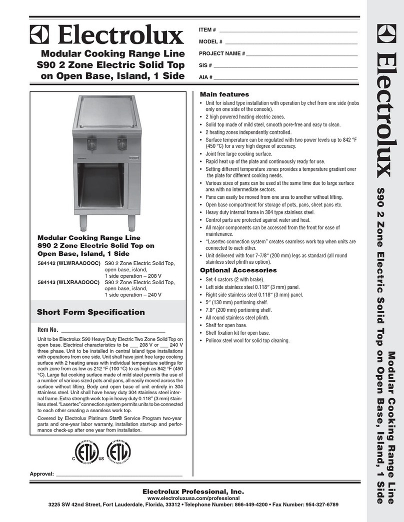 Electrolux thermaline S90 User manual