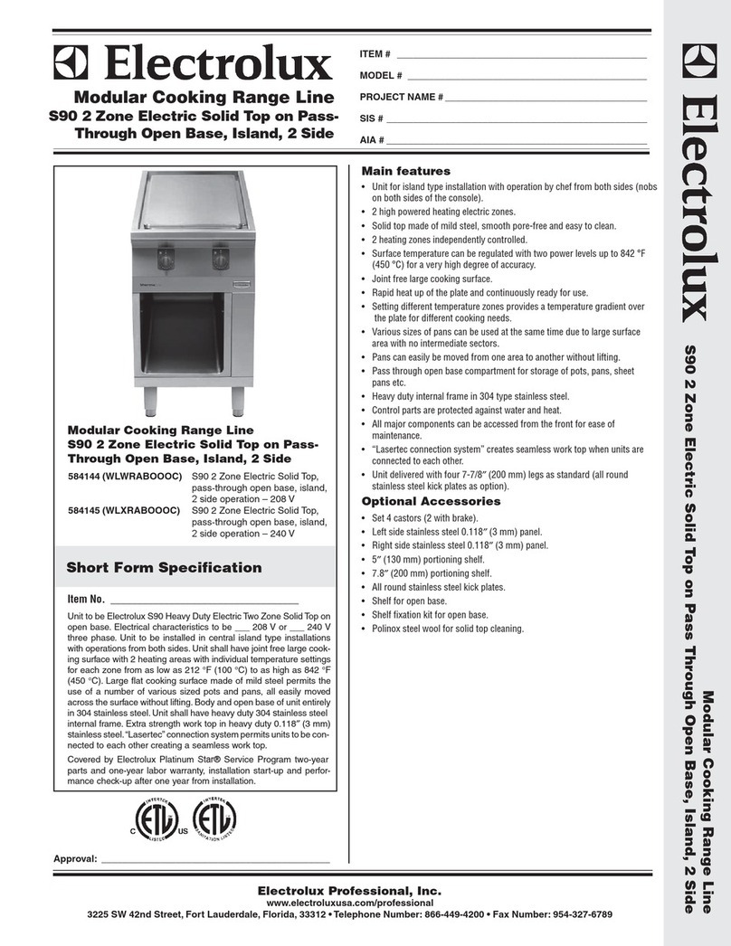 Electrolux thermaline S90 User manual