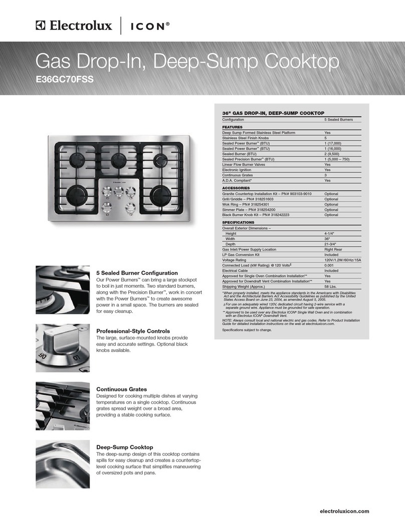 Electrolux E36GC70FSS - Icon 36 Inch Drop-In Gas... User manual