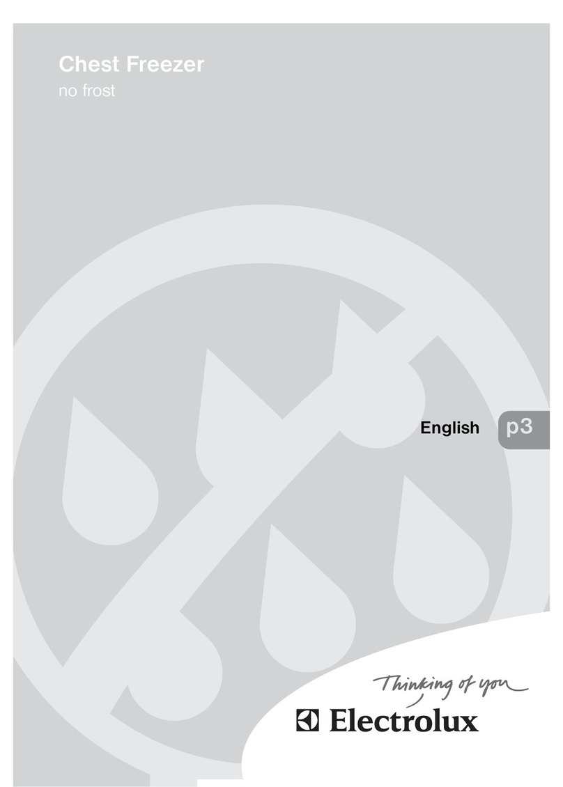 Electrolux U28310 ECM2471 User manual