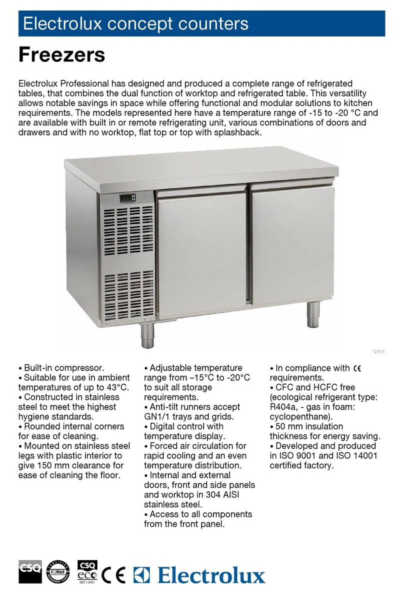 Electrolux Concept Counters 728304 User manual