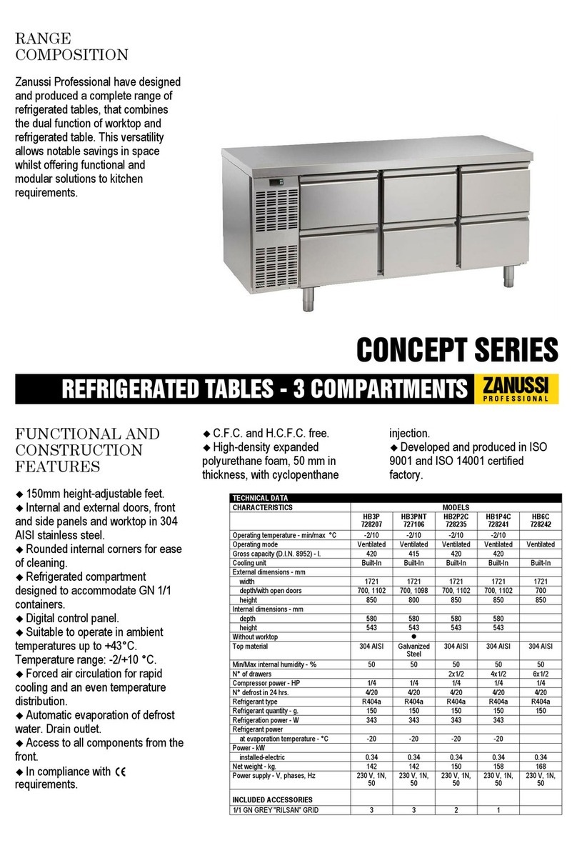 Zanussi Concept Counters 727106 User manual