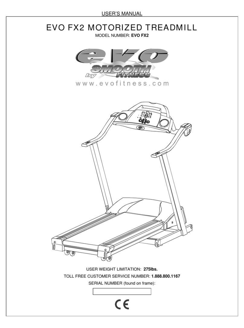 Smooth Fitness FX2 User manual