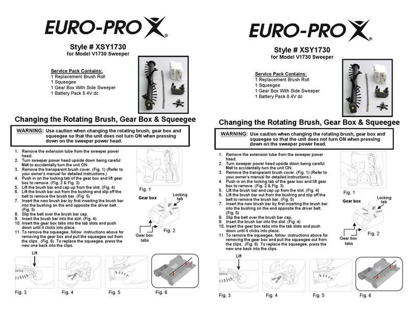 EUROPRO V1730 user manual