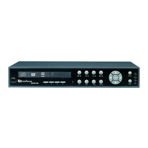 EverFocus ECOR 4 instruction manual
