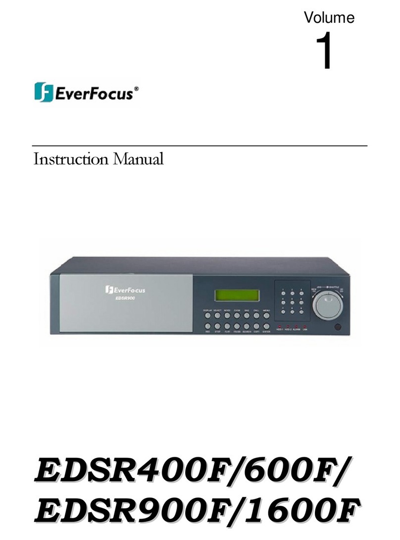 EverFocus EDSR 400F User manual EverFocus EDSR 400F User manual
