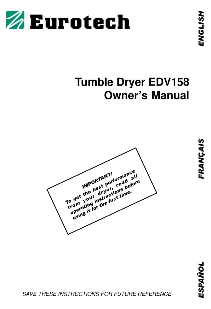 Eurotech EDV158 User manual