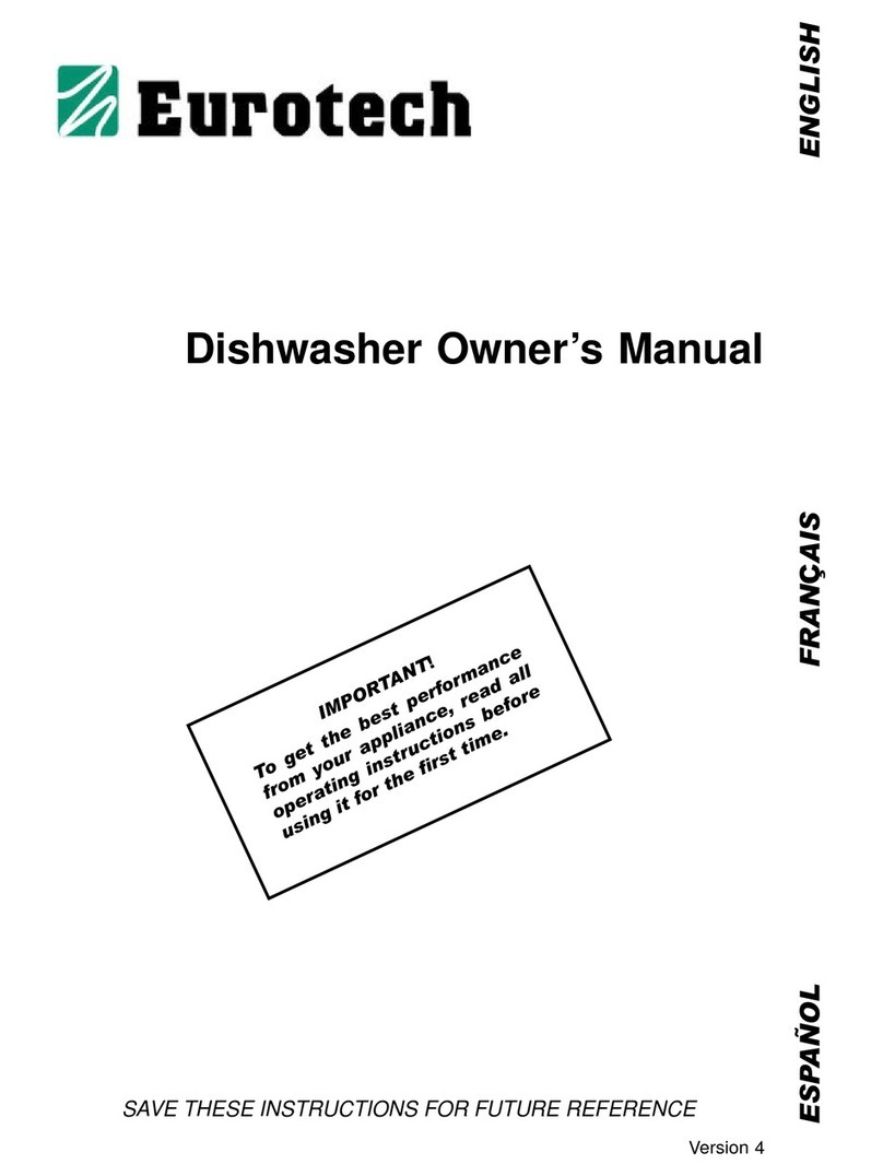 Eurotech EDW154E User manual