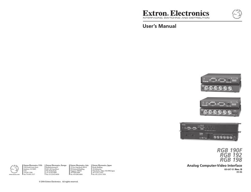 Extron electronics RGB 190FM User manual