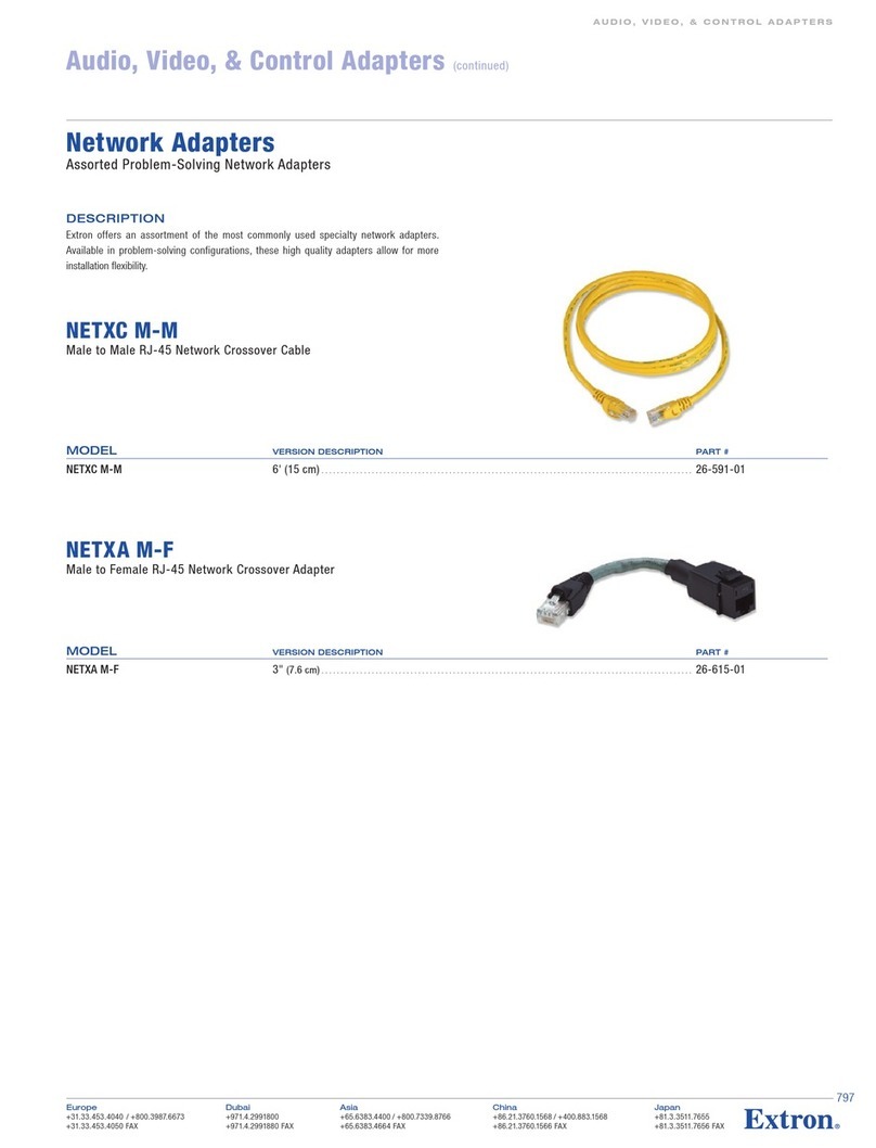Extron electronics Network Adapters NETXA M-F User manual Extron electronics Network Adapters NETXA M-F User manual