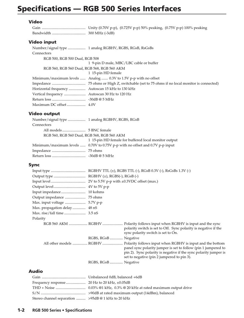 Extron electronics Interfaces RGB 500 Series Specifications