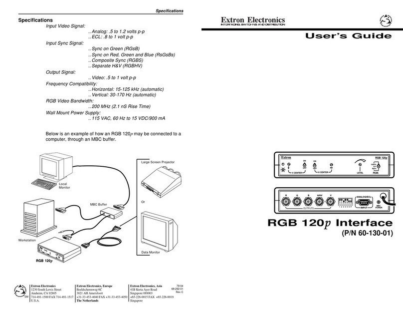 Extron electronics Interface RGB 120p User manual