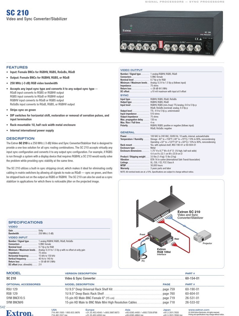 Extron electronics Video and Sync Converter/Stabilizer SC 210 User manual