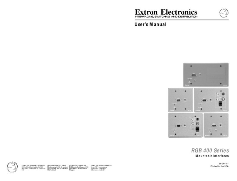 Extron electronics RGB 400 Series User manual