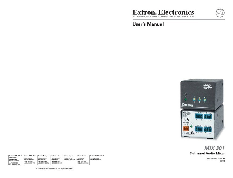 Extron electronics MIX 301 user manual