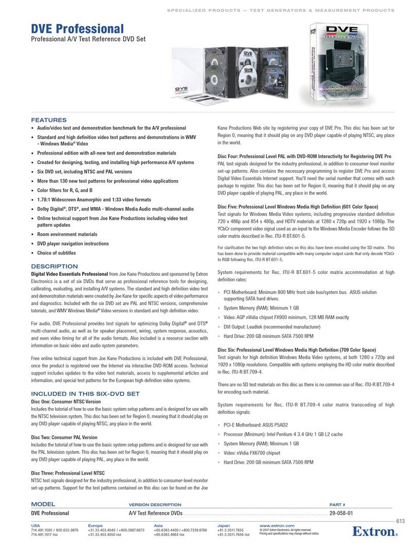 Extron electronics DVE Professional DVE Professional Service manual