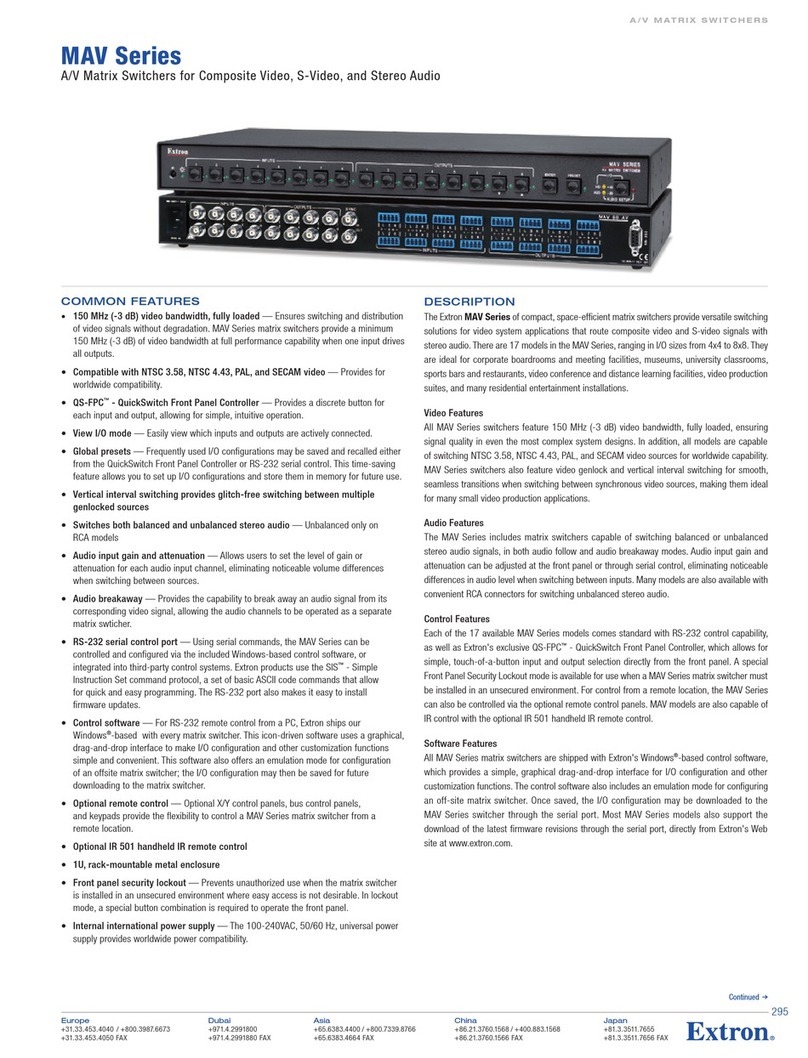 Extron electronics MAV Series User manual