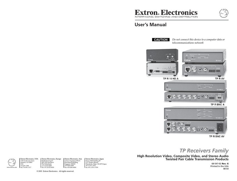 Extron electronics TP R AV User manual Extron electronics TP R AV User manual