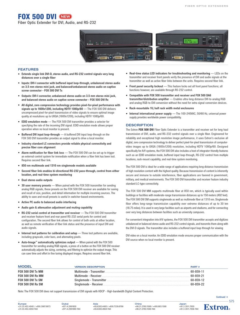 Extron electronics FOX 500 DVI User manual