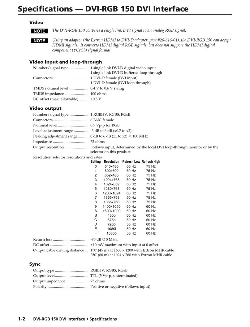 Extron electronics DVI-RGB 150 User manual