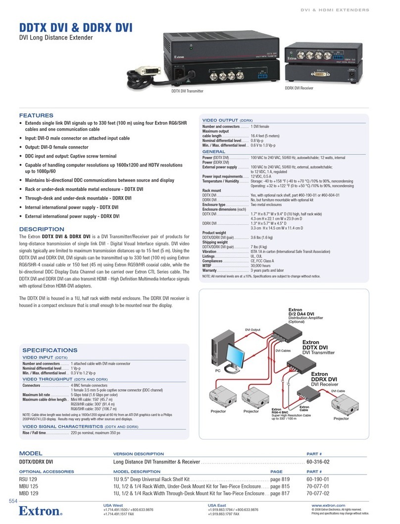 Extron electronics DDRX DVI Specification sheet