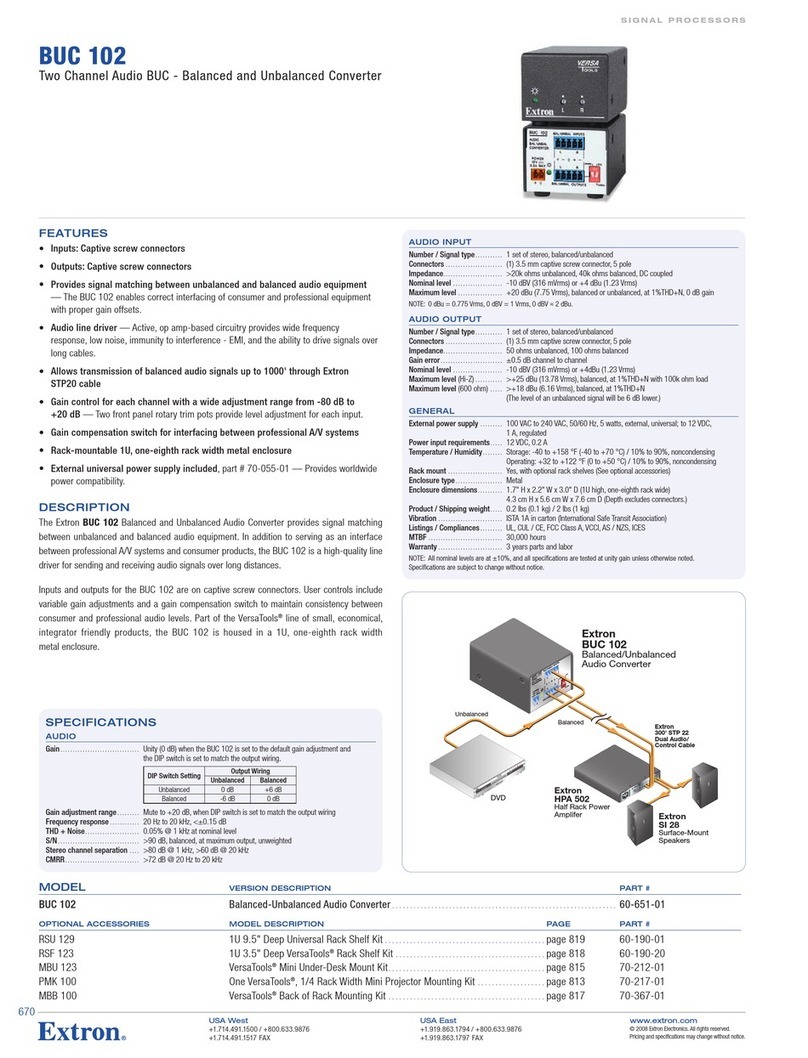 Extron electronics Balanced and Unbalanced Audio Converter BUC... User manual