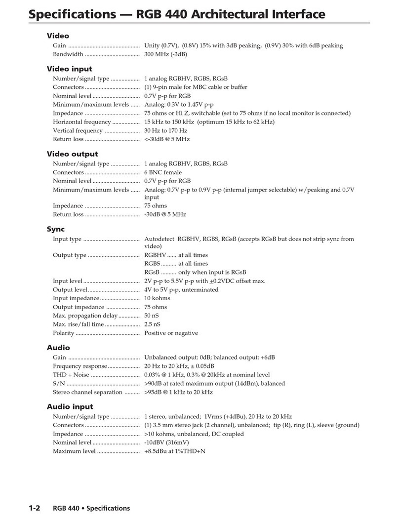Extron electronics Architectural Interface RGB 440 Specifications Extron electronics Architectural Interface RGB 440 Specifications