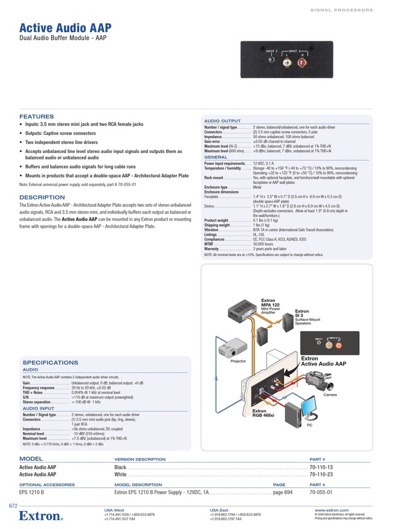 Extron electronics Active Audio AAP User manual