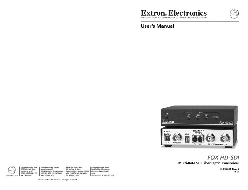 Extron electronics Multi-Rate SDI Fiber Optic Transceiver FOX... user manual