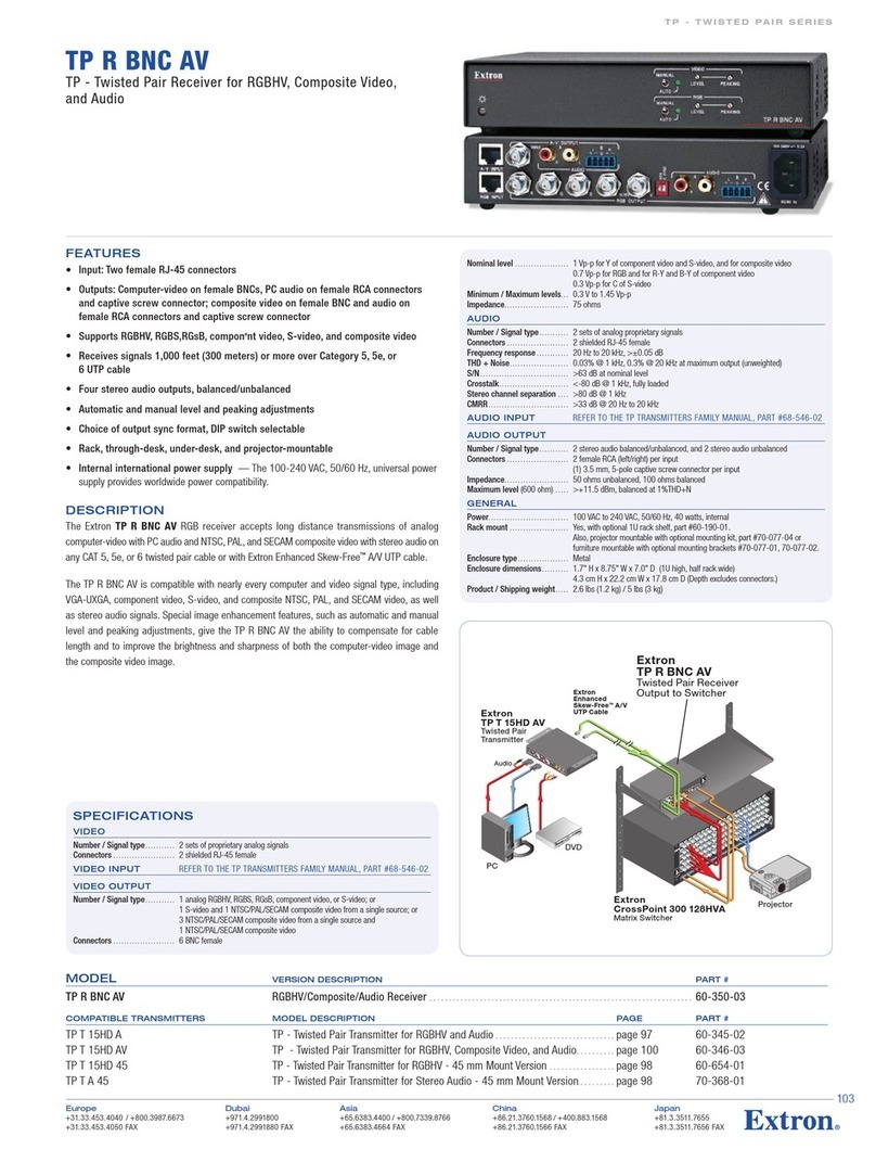 Extron electronics Twisted Pair Transmitter TP T 15HD A User manual