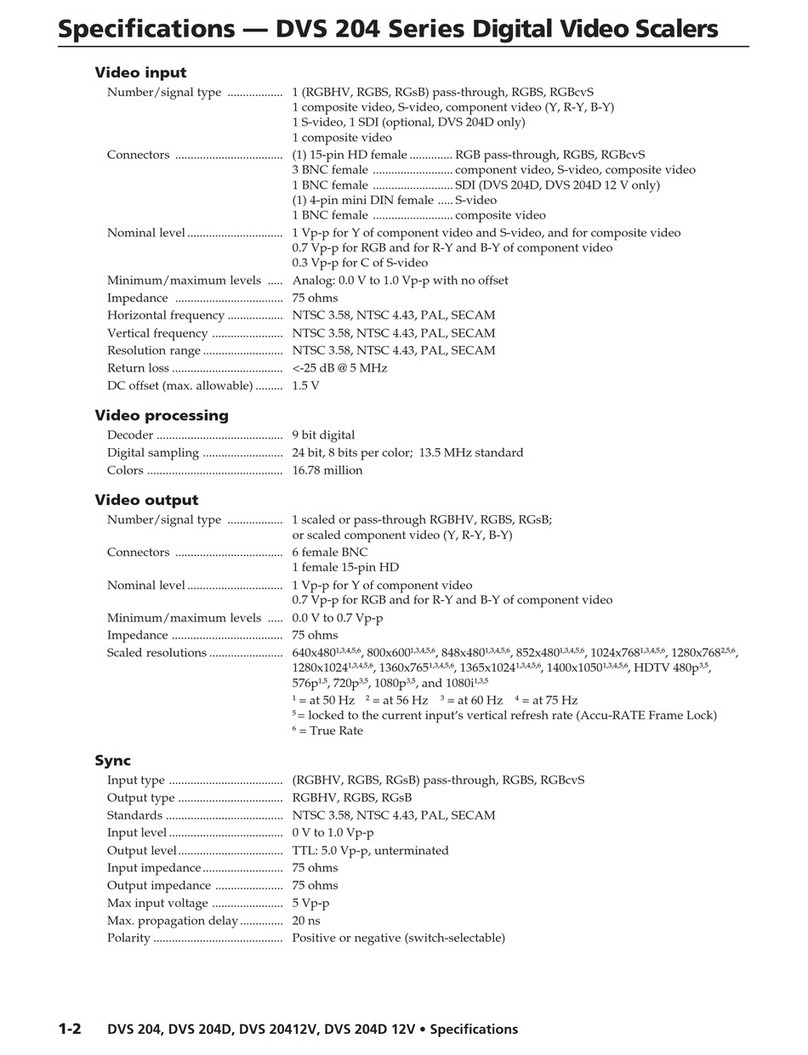 Extron electronics Digital Video Scalers DVS 204 Series User manual