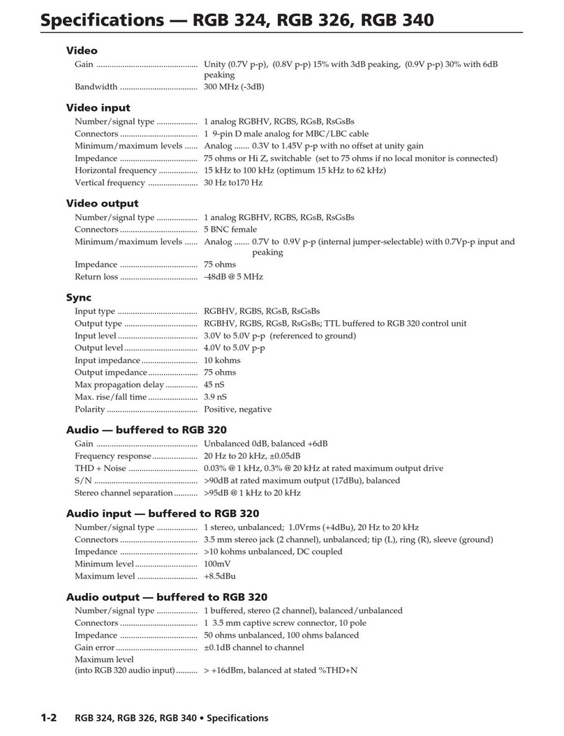 Extron electronics RGB 324 Specifications