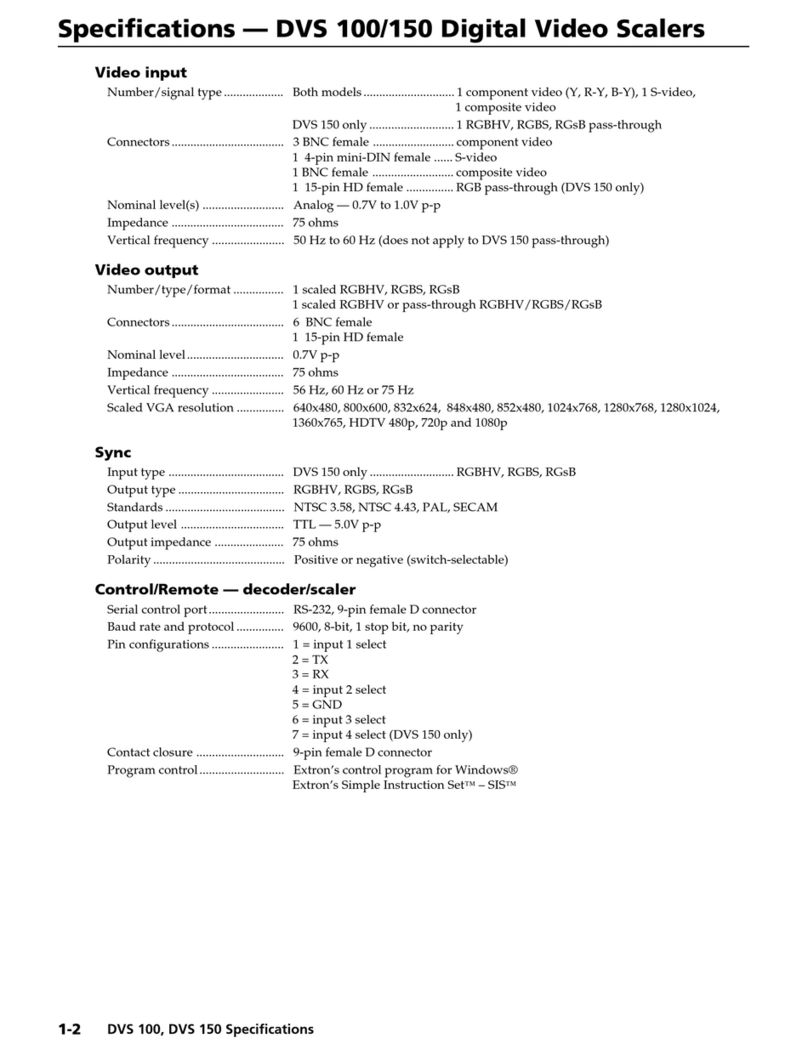 Extron electronics DVS 150 User manual