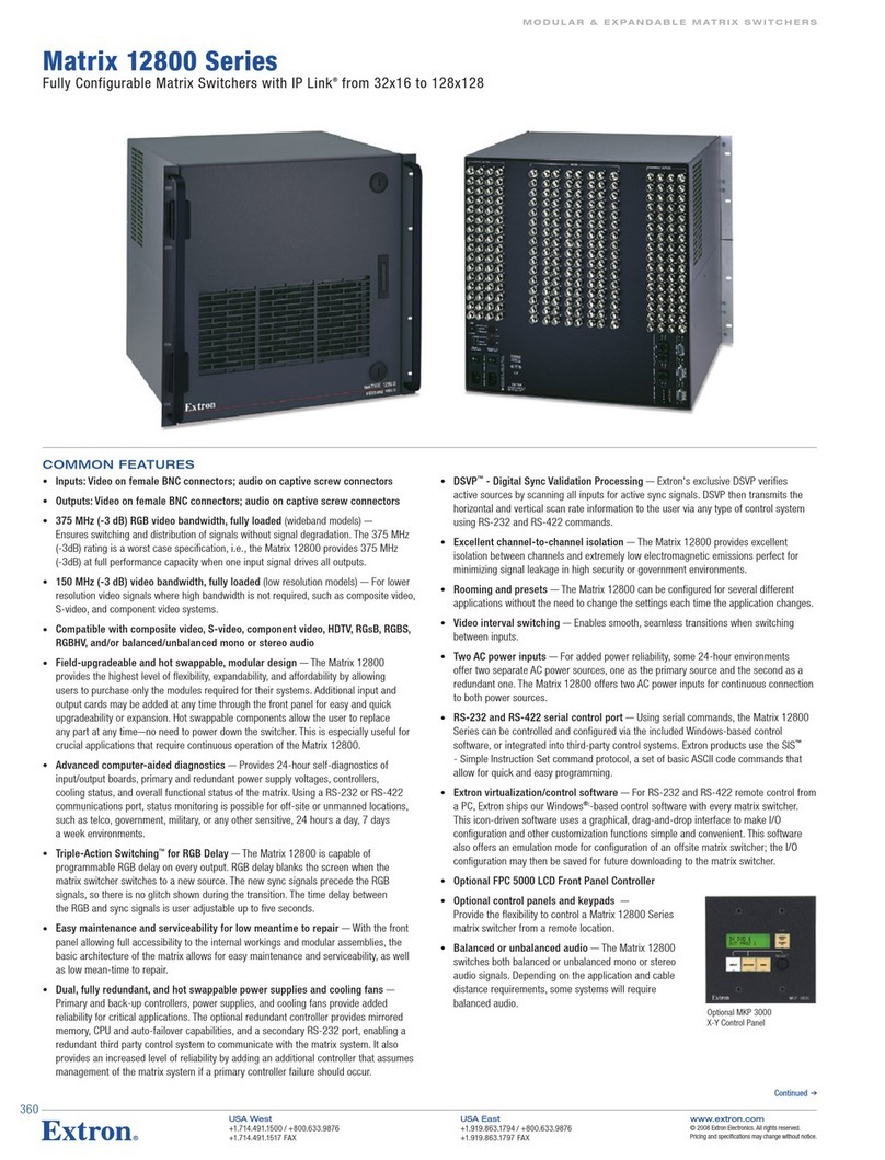 Extron electronics Matrix 12800 Series User manual