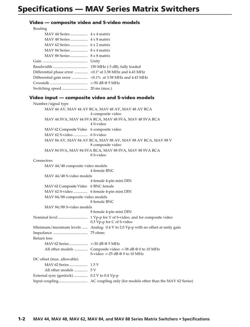 Extron electronics MAV 44 Series User manual