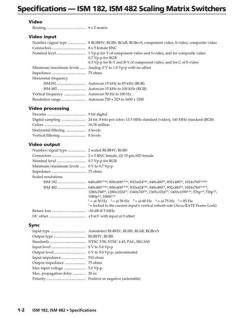 Extron electronics ISM 182 User manual